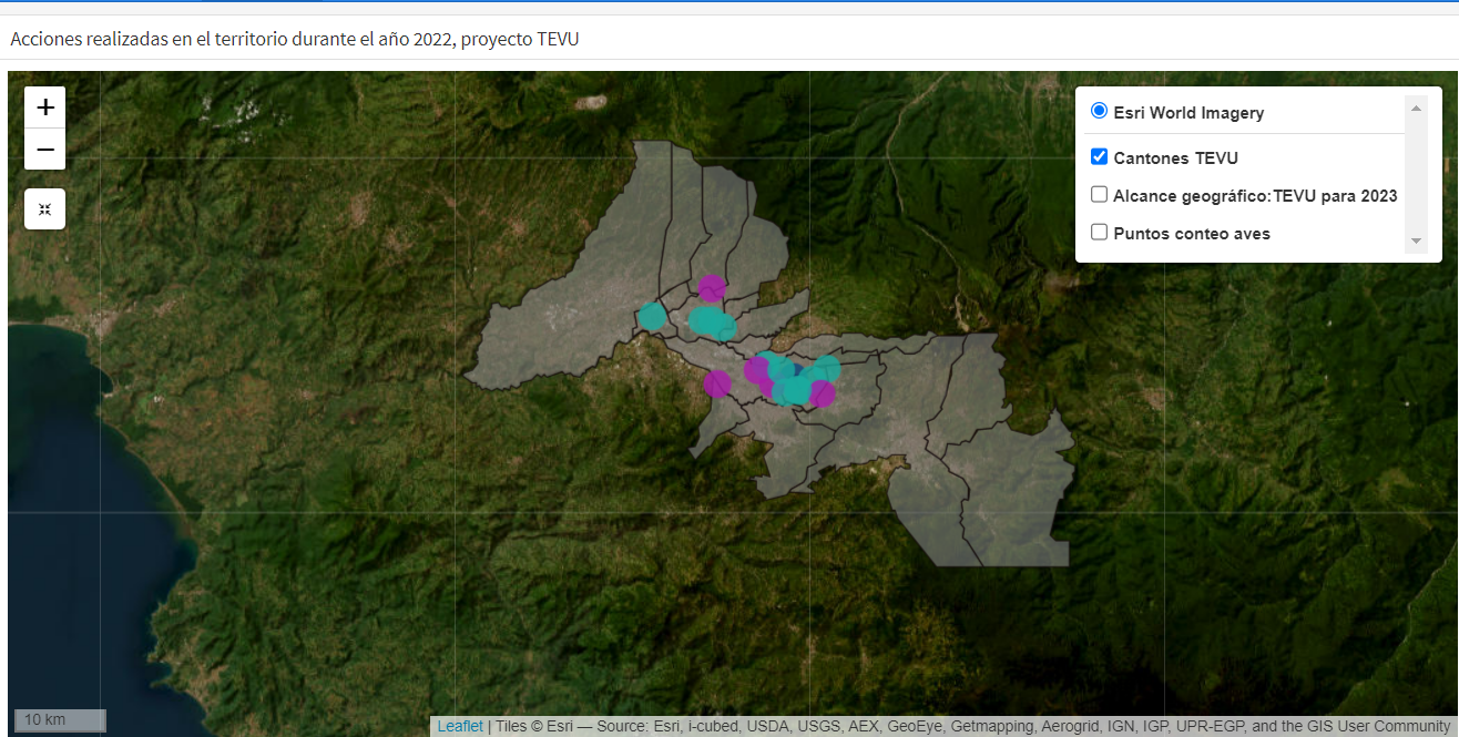 Acciones realizadas en el territorio Proyecto TEVU
