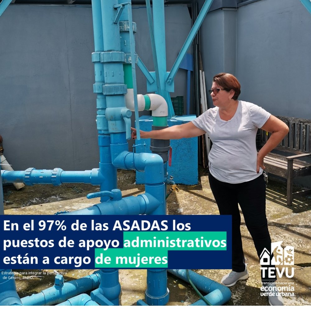 Equipo humano de TEVU