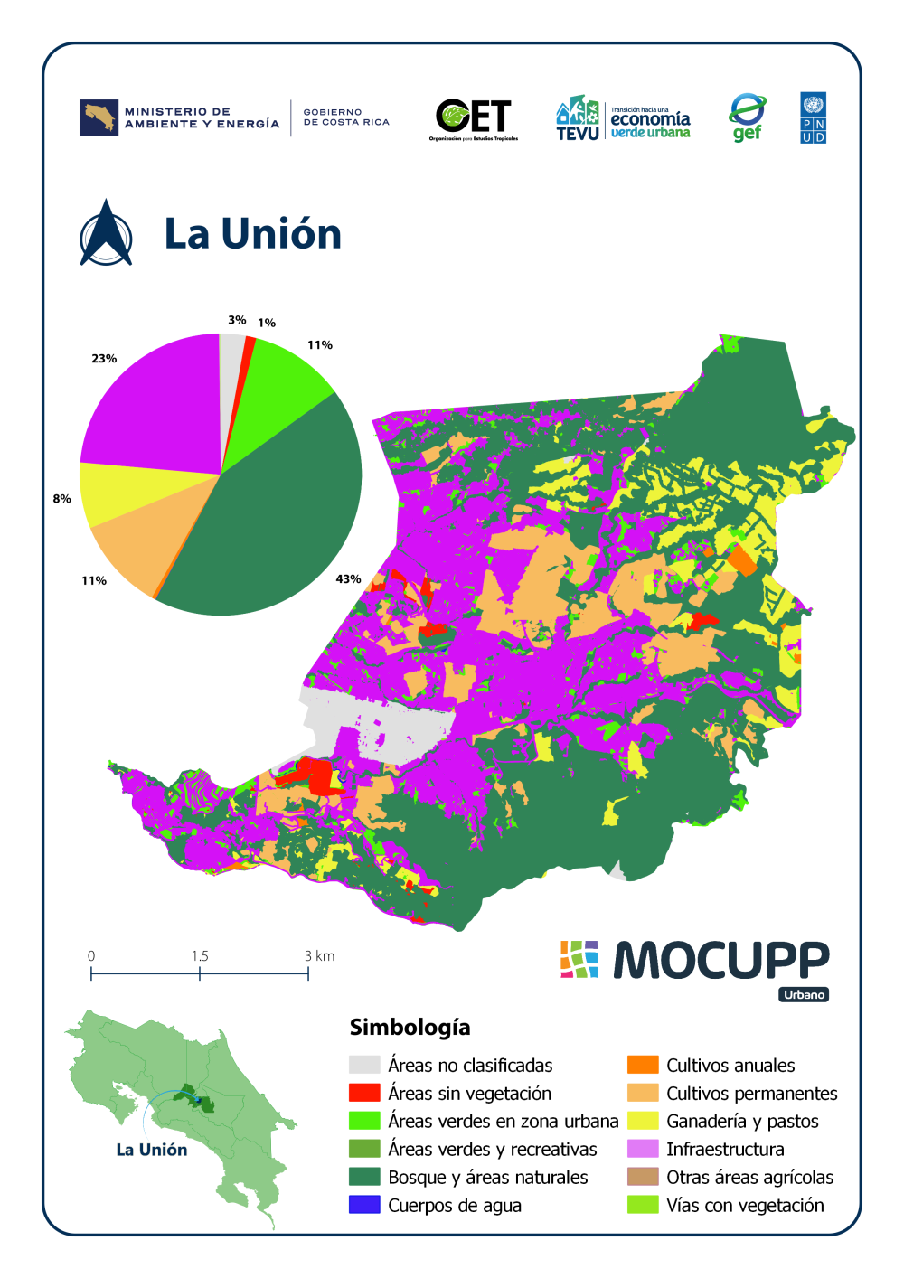 La Unión - MOCUPP URBANO 